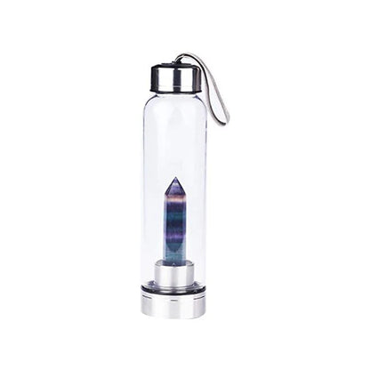 Water Energy Bottle